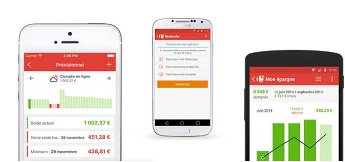 Linxo, application Linxo, application bancaire