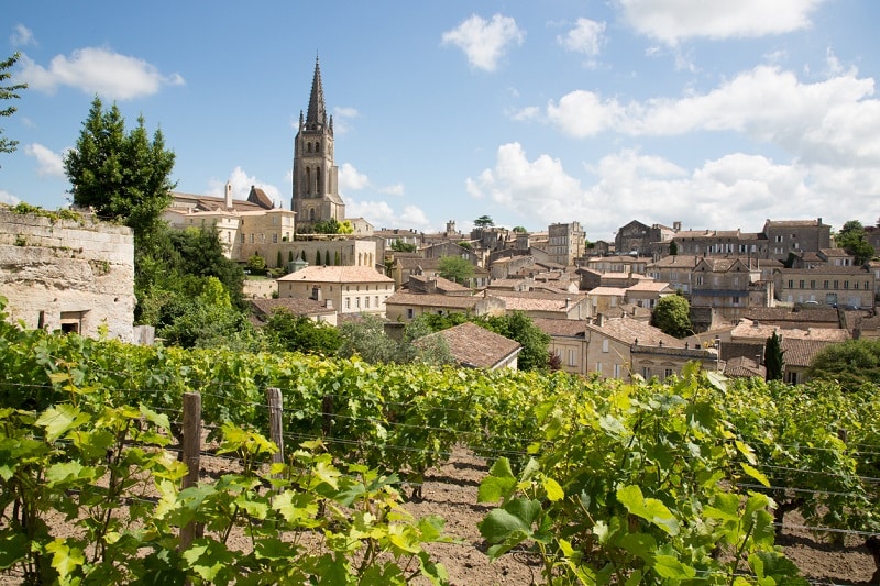 Zoom sur le marché immobilier à Bordeaux, une ville particulièrement courue